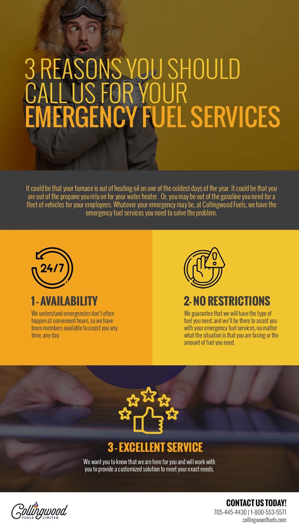 3 Reasons You Should Call Us for Your Emergency Fuel Services [infographic]